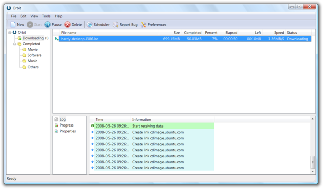 Orbit IDM alternatives
