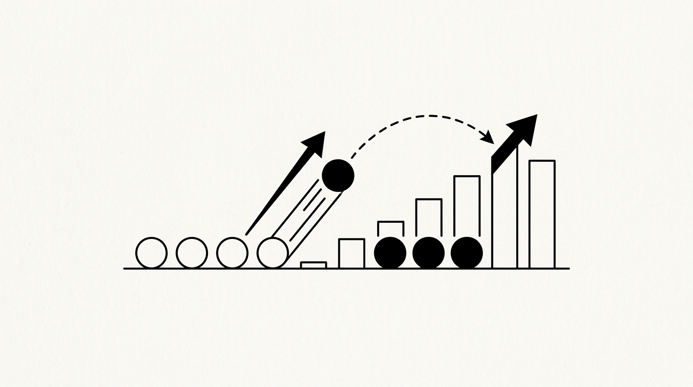 Activation Rate, WikiWalls Glossary illustration