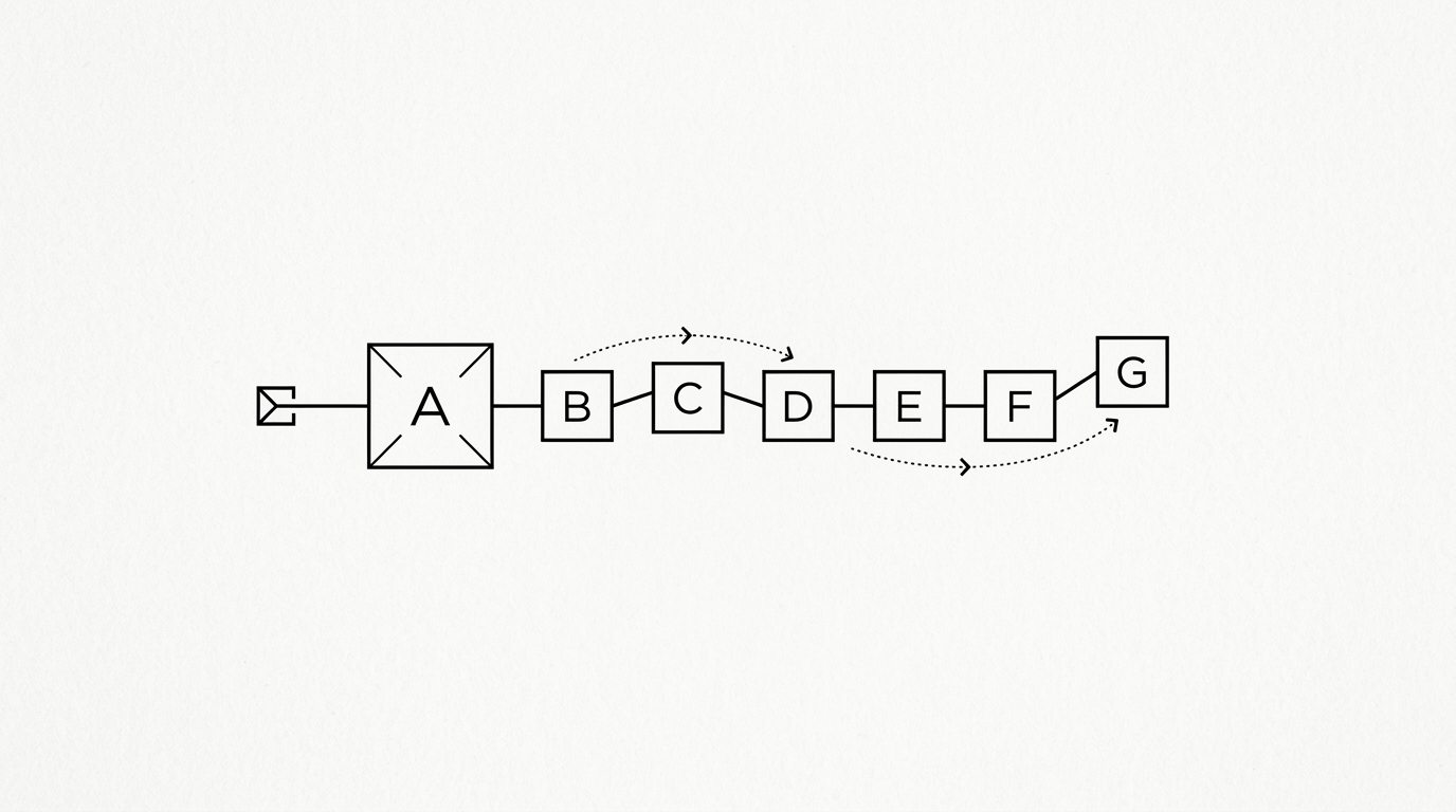 Streaming Completions, WikiWalls Glossary illustration